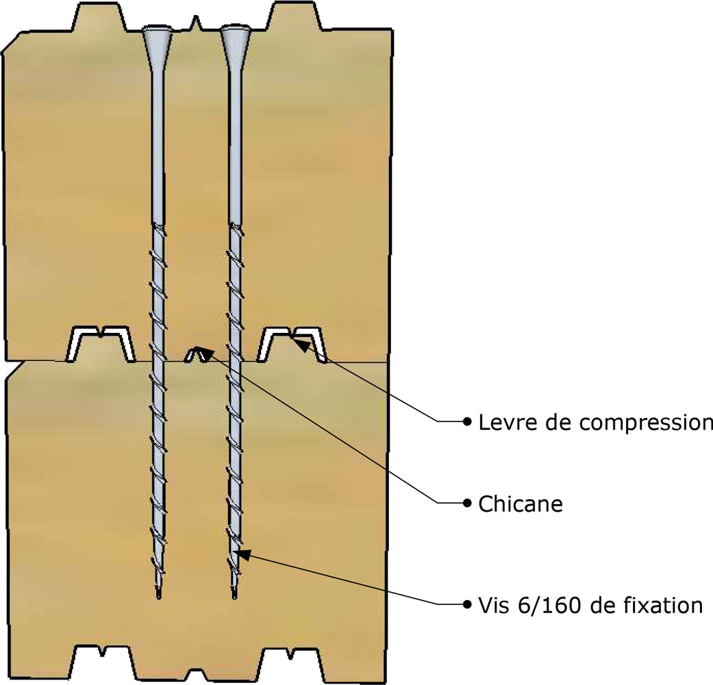 Croquis Technique